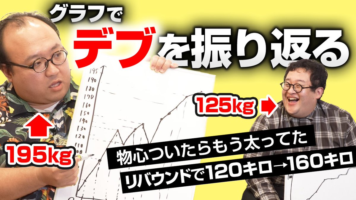 【デブの人生史】デブに青春はない、リバウンドの反動で限界突破…195kgと125kgのデブ人生を振り返る【大鶴肥満】
youtu.be/UupYOS8-1-s