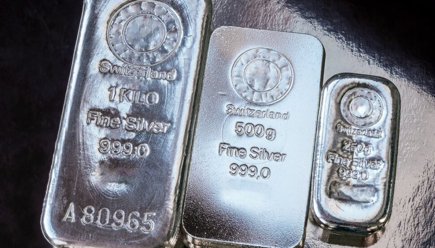 SILVER CTO tweet media