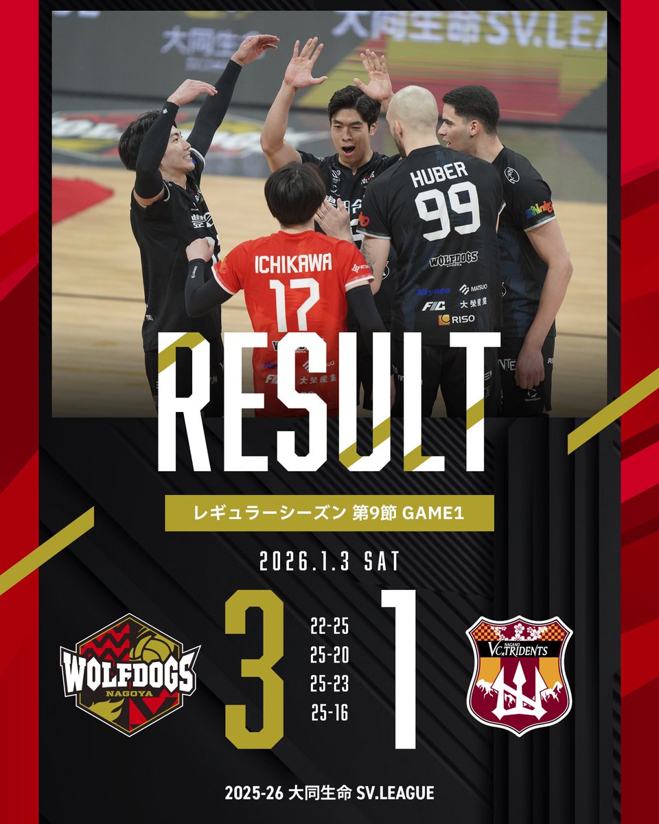 ウルフドッグス名古屋 (@Wolfdogs_NAGOYA) / Posts / X