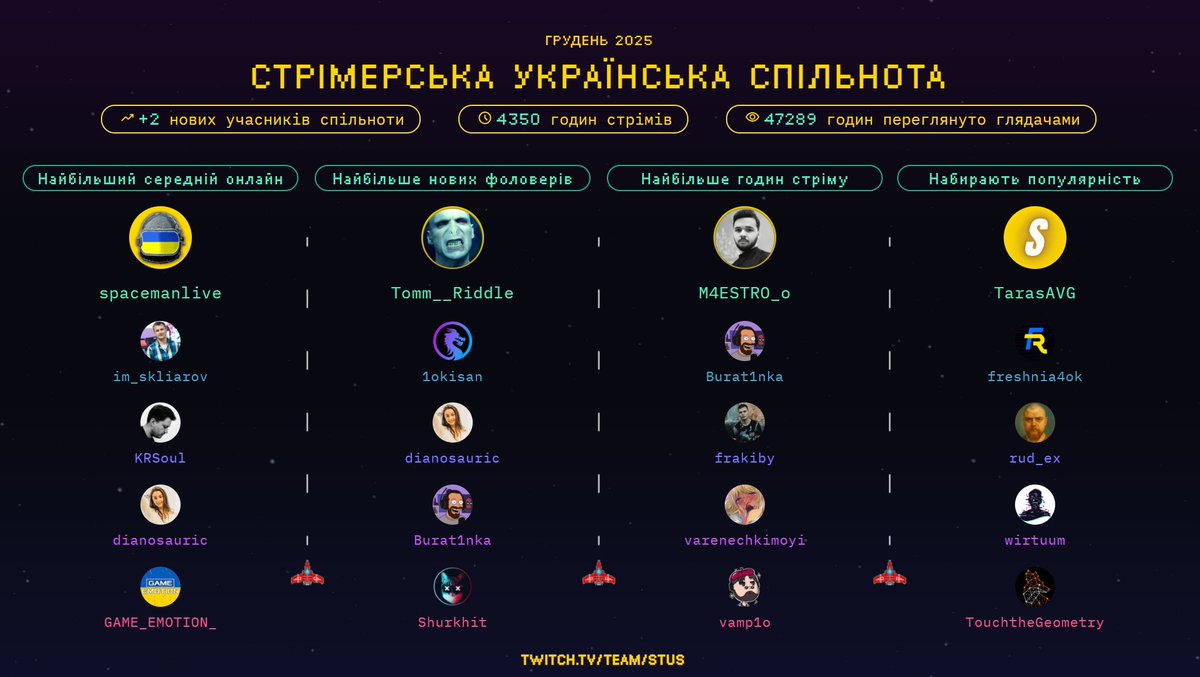 СТУС tweet media