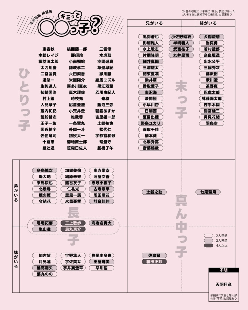 fukaページ Fuka (@Fuka112414) / Posts / X