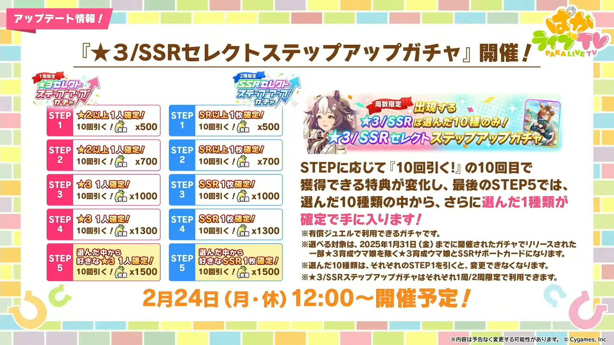 明日の無料ガチャ終了後の立ち回りの参考に😇 『5th Anniv.記念』2月24