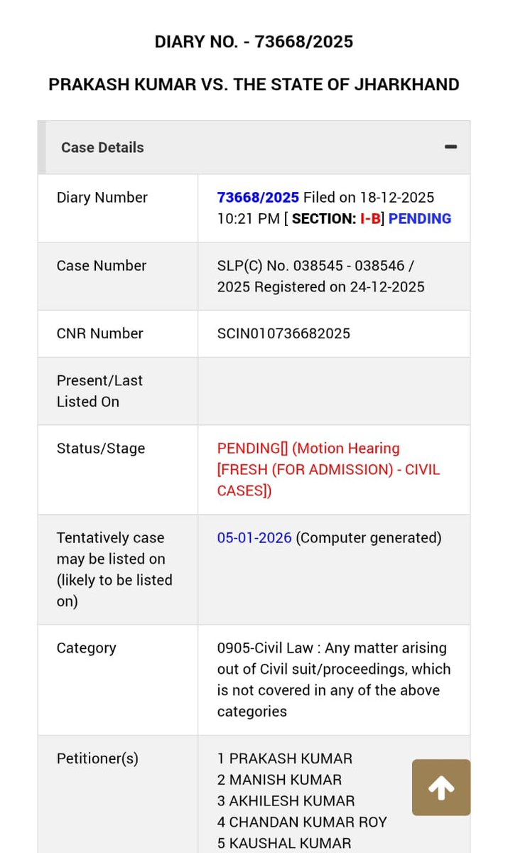 सुप्रीम कोर्ट में JSSC CGL केस की सुनवाई 5 जनवरी यानी सोमवार को होगी।

पेपर लीक मामले में झारखंड हाईकोर्ट के फैसले को देश की सबसे बड़ी अदालत में चुनौती दी गई है, 3 लाख छात्रों को सुप्रीम कोर्ट से न्याय की उम्मीद है।