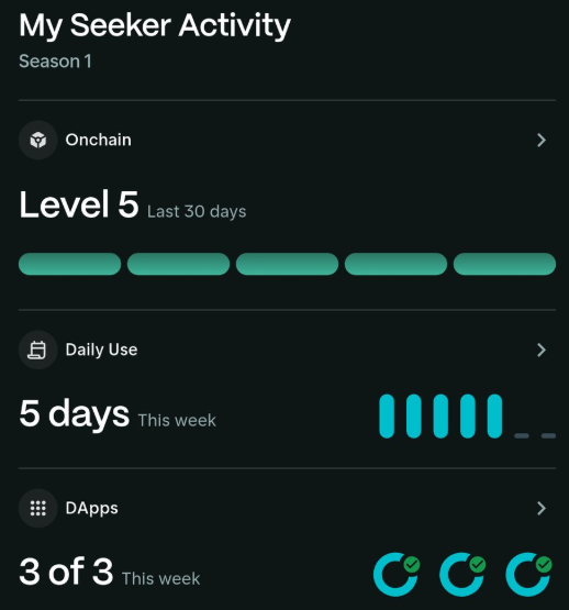 CryptoParsel tweet media