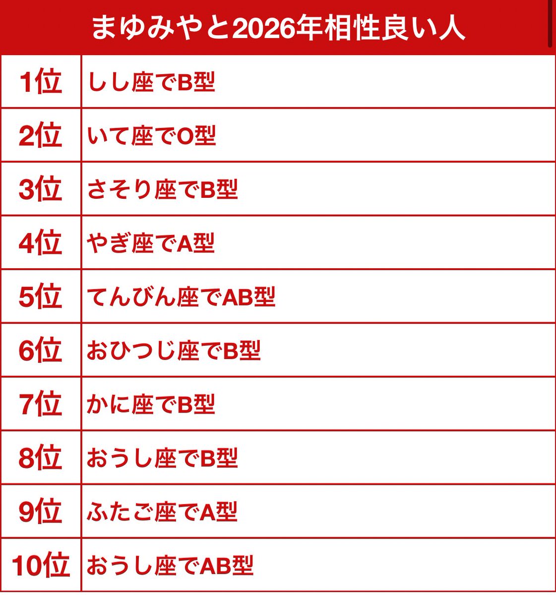 まゆみや tweet media