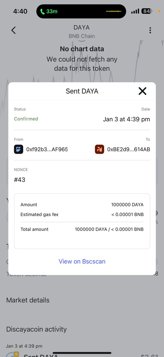 DiscayaCoin's tweet photo. We’ve sent the Airdrop winnings to your addresses! @SAlacuba59233 @Appol0o @dea_reall #DAYA #discayacoin https://t.co/VBi7H82fp5