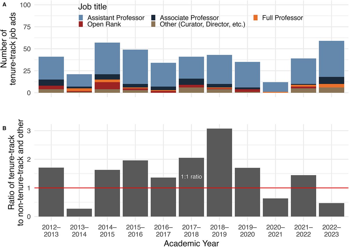 Ben Marwick tweet media