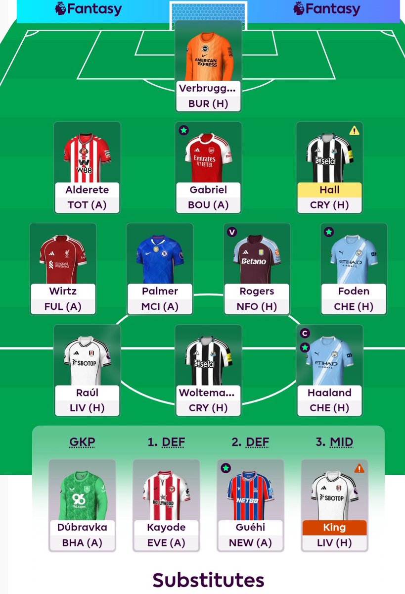 FinnishFPLMagpie🇫🇮 tweet media