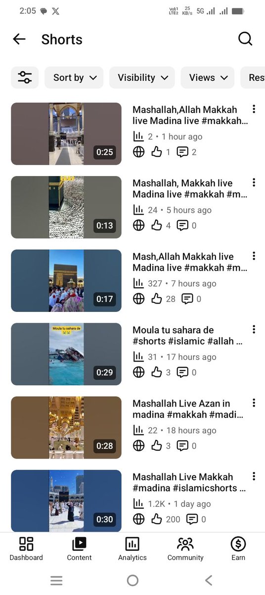 M Faruk Hussain tweet media