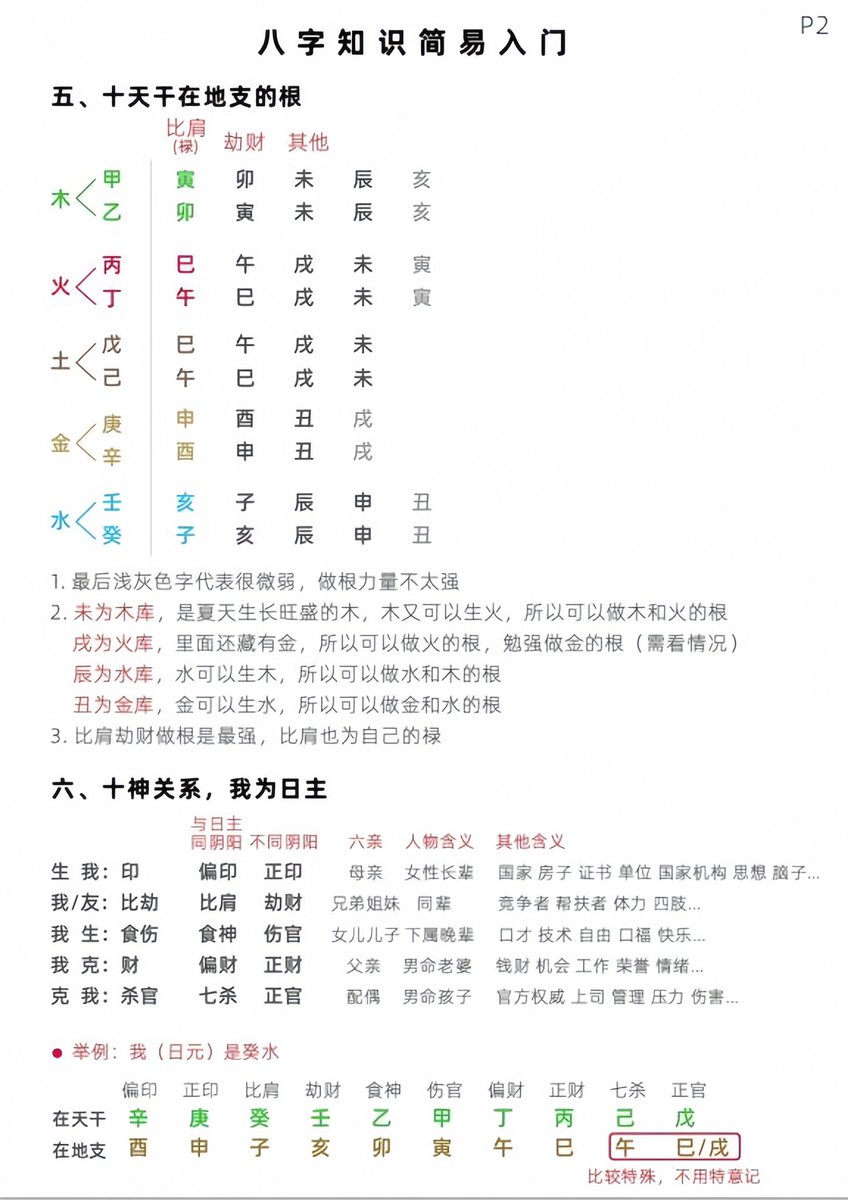 青炎 tweet media