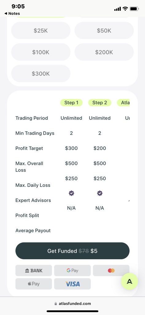 Tradewithola 📊📈 tweet media