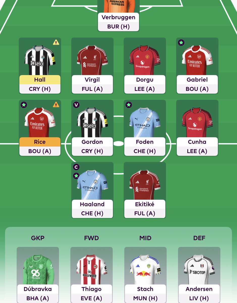GW20

Keane, Wirtz -> Gabriel, Gordon (2/4 FTs)

Haaland (C)

OR 14k

Good luck all!

#FPL