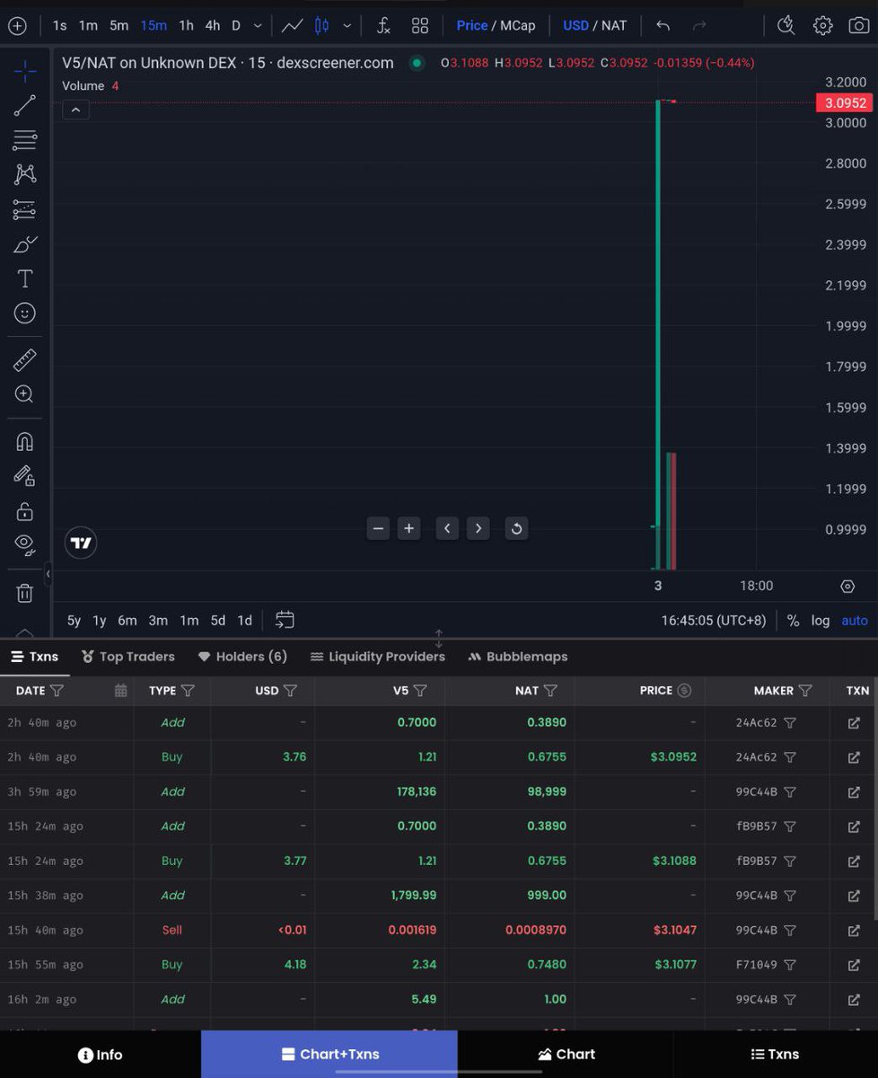 NATURE CAPITAL tweet media
