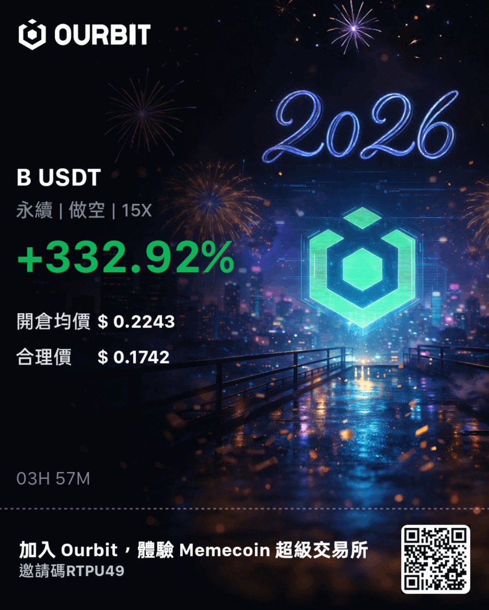 xiaofei_btc's tweet image. 給我衝！！！

我說的是往下衝😏

#Ourbit