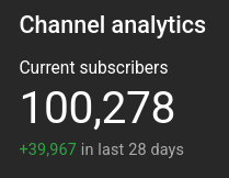 Тsфdiиg tweet media