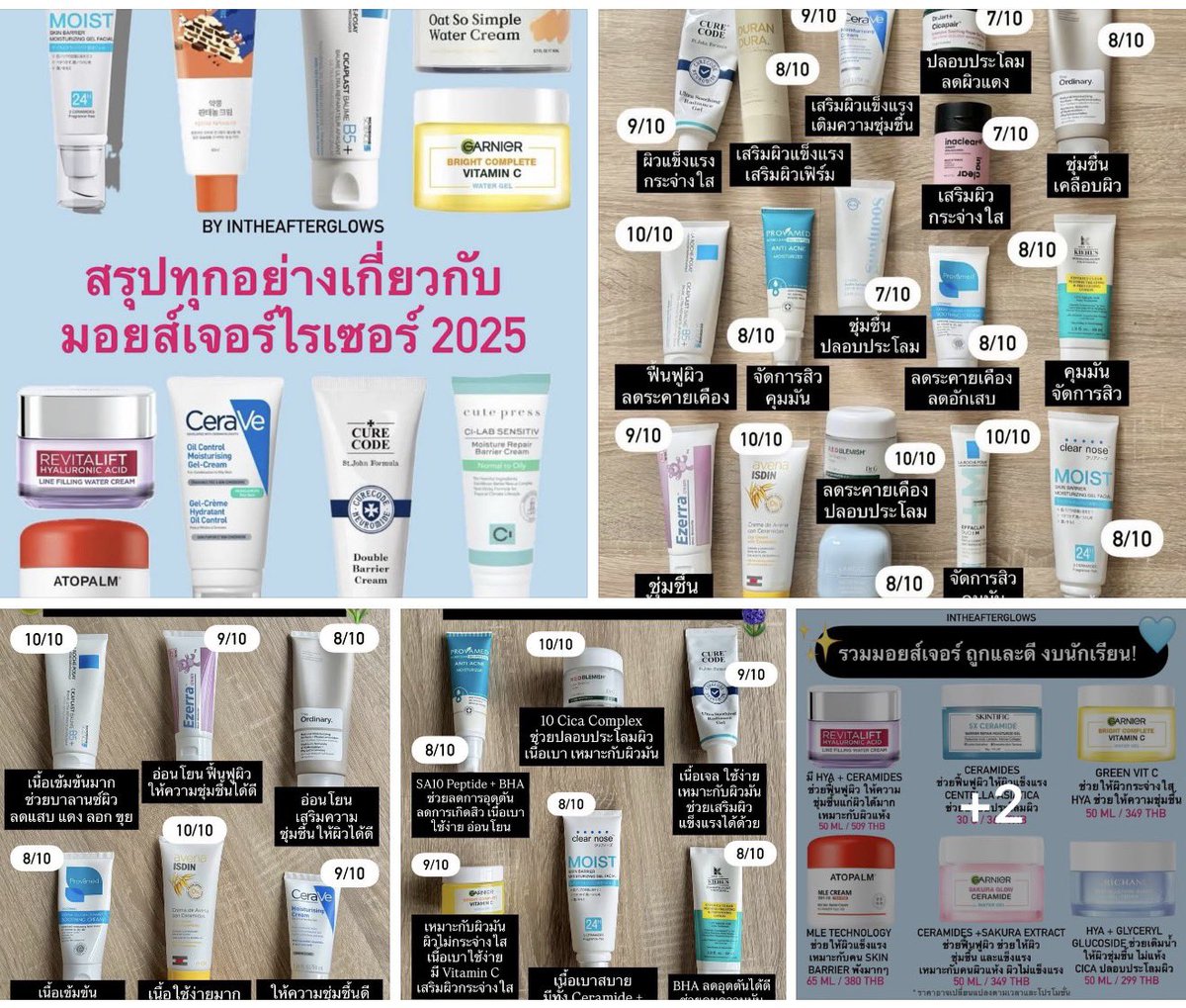 1nTheAfterglows's tweet photo. สรุปทุกอย่างเกี่ยวกับมอยส์เจอร์ไรเซอร์ 2025 ⭐️ https://t.co/Xq8QzNL14Y