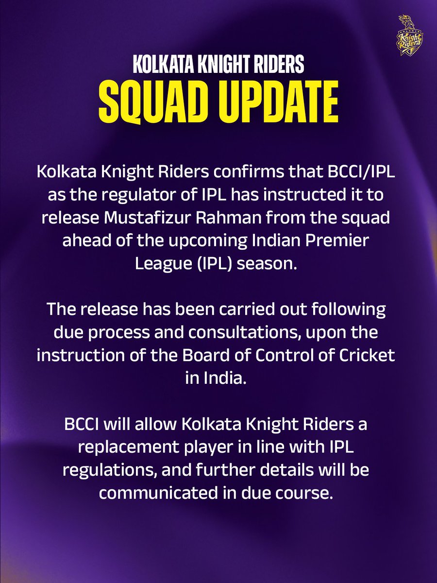 🚨 KKR SQUAD UPDATE 🚨

Kolkata Knight Riders confirm that Mustafizur Rahman has been released from the squad following BCCI’s instruction.

🔁 Replacement will be allowed as per IPL rules.
 
#KKR #IPL2026 #MustafizurRahman