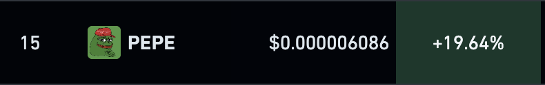 Waking up to a +19% $PEPE 

Random push or...

Meme coin season 2.0 loading... ?