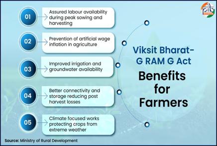 कृषि विज्ञान केन्द्र सोलन (KVK Solan) tweet media