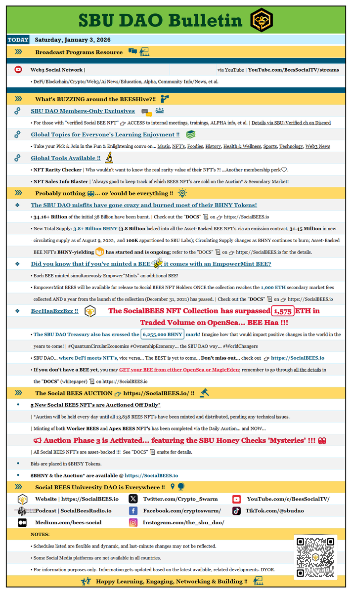 GM 🌄

𝗦𝗼𝗰𝗶𝗮𝗹 𝗕𝗘𝗘𝗦 𝗨𝗻𝗶𝘃𝗲𝗿𝘀𝗶𝘁𝘆 𝗗𝗔𝗢
Daily Bulletin
What's happening this 𝗦𝗔𝗧, 𝟬𝟯 𝗝𝗮𝗻 𝟮𝟬𝟮𝟲 ⤵️

SBUDAO: Crypto Education, Owner Economy, Asset-Backed NFTs, Web3 Community, $BHNY