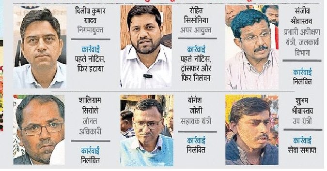 जब इंदौर स्वच्छता का सिरमौर बना तो मंच पर जिम्मेदारों को सम्मान दिया गया और उसी शहर में गंदे पानी से मासूमों की जाने गई तो जिम्मेदारों के चेहरे बदल गए!!!