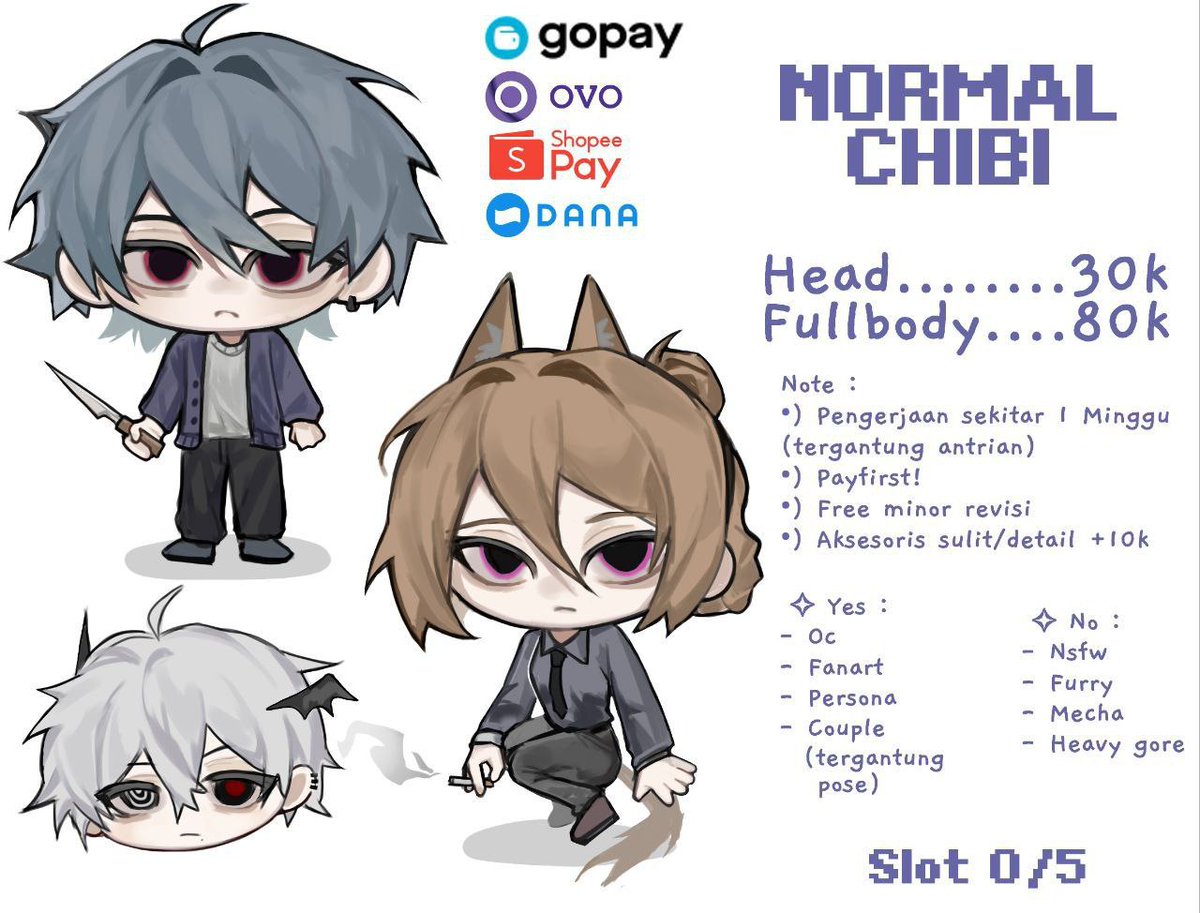 OPEN COMMISSIONS ✨
[RTs and likes are appreciated!] ❤️

Hii! AKHIRNYA ak open komis buat chibi. Slot nya cuman 5, jd yg minaj bisa langsung dm aja yaa!

#commission #zonauang