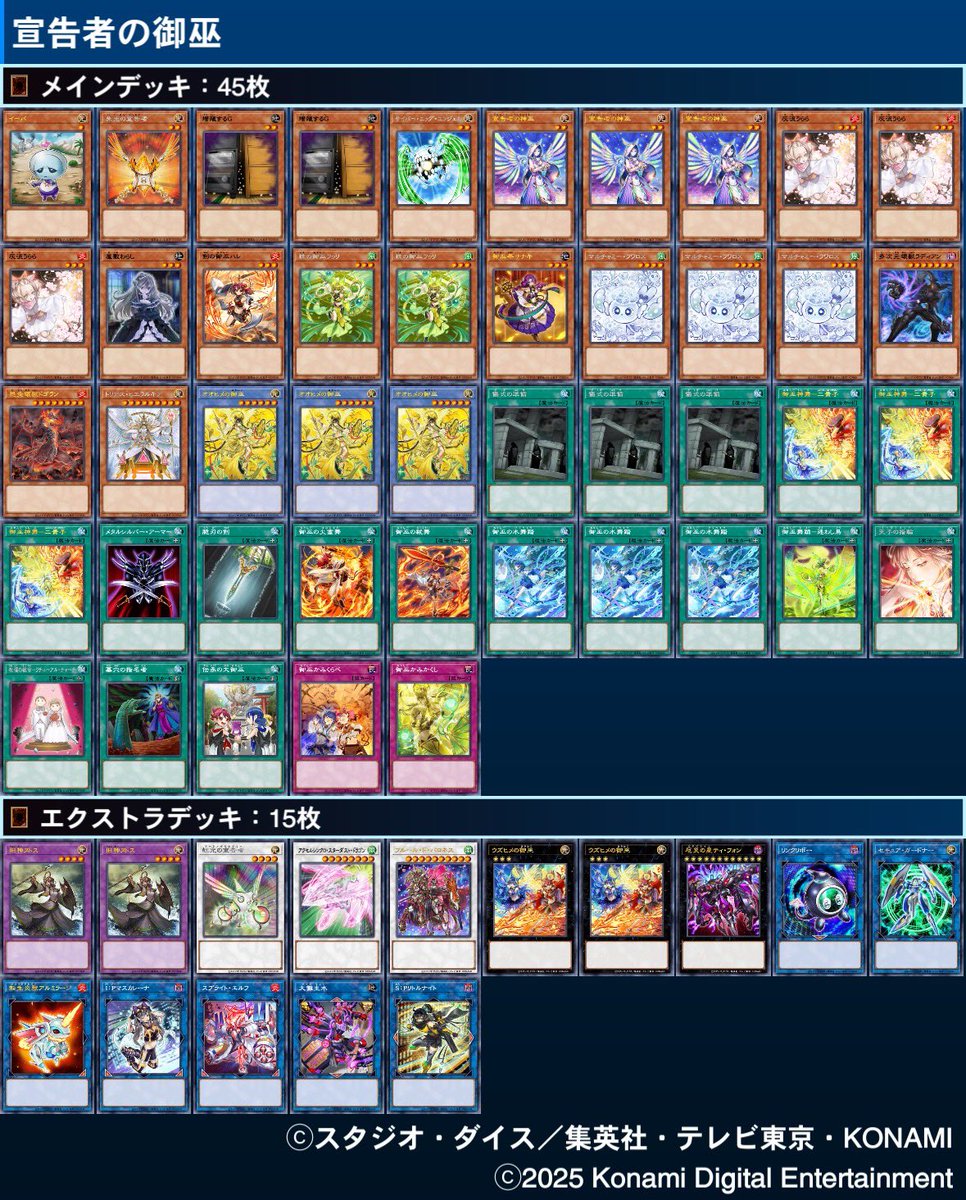 mnuenum's tweet photo. #遊戯王マスターデュエル で作ったデッキ 33

【御巫】
先行に寄せ気味の御巫デッキ

スプエルフでアラベスクのコストを用意しつつ、相手ターンに神巫をもう一度使えるのが利点
ウズヒメ脆刃のリーサル能力が抜群に高いので、後攻特化にした方がデッキもスッキリして多分強いですね😌

ちなロイヤル✌️ https://t.co/aJwJ7Sfbrf
