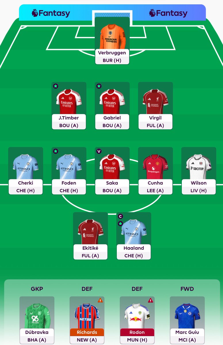 SteppsFPL's tweet image. GW20 Team 🔒

Rolling 1 FT

Captain Haaland 🇳🇴💪🏼

Seems like a lot of people are going for Gabby so I’m gonna take the opportunity to start banking FTs. Good luck everyone ❤️💚#FPL #FPLCommunity