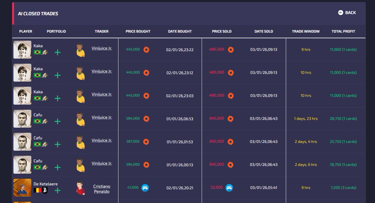 FC Alert AI tweet media