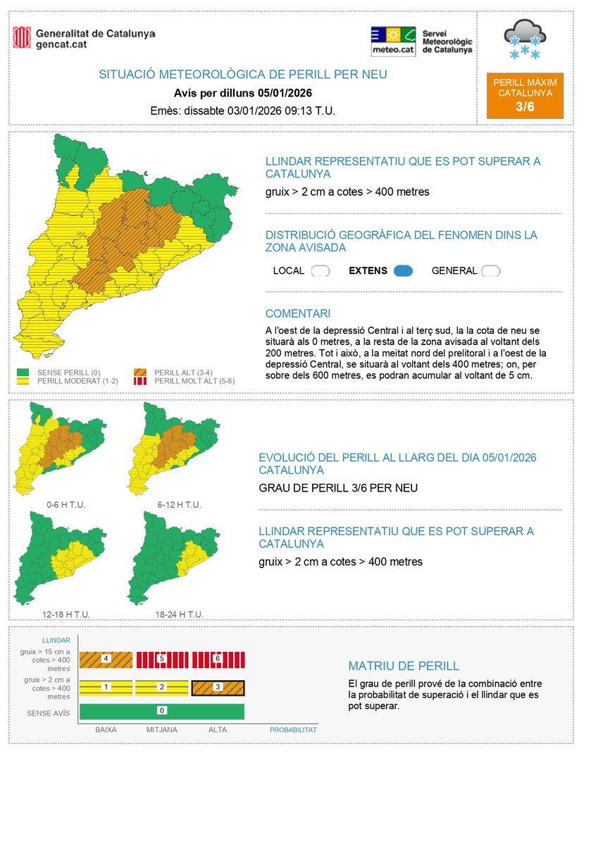 ⚠️ El SMC ha actualitzat l'avís de situació meteorològica de perill (#avisosSMP) per neu ⚠️

⏲️ De diumenge a les 19:00 h fins dilluns
➡ Possibilitat de gruix: > 2 cm a cotes > 400 m
➡ Possibilitat de gruix: > 0 cm a cotes > 200 m
🟠 Grau de perill màxim: 3/6

*hora local=UTC+1