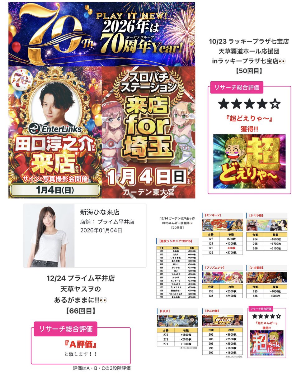 明日1/4は来店、取材4店舗‼️ PFちゅんげー調査隊 🚩ガーデン松戸金ヶ