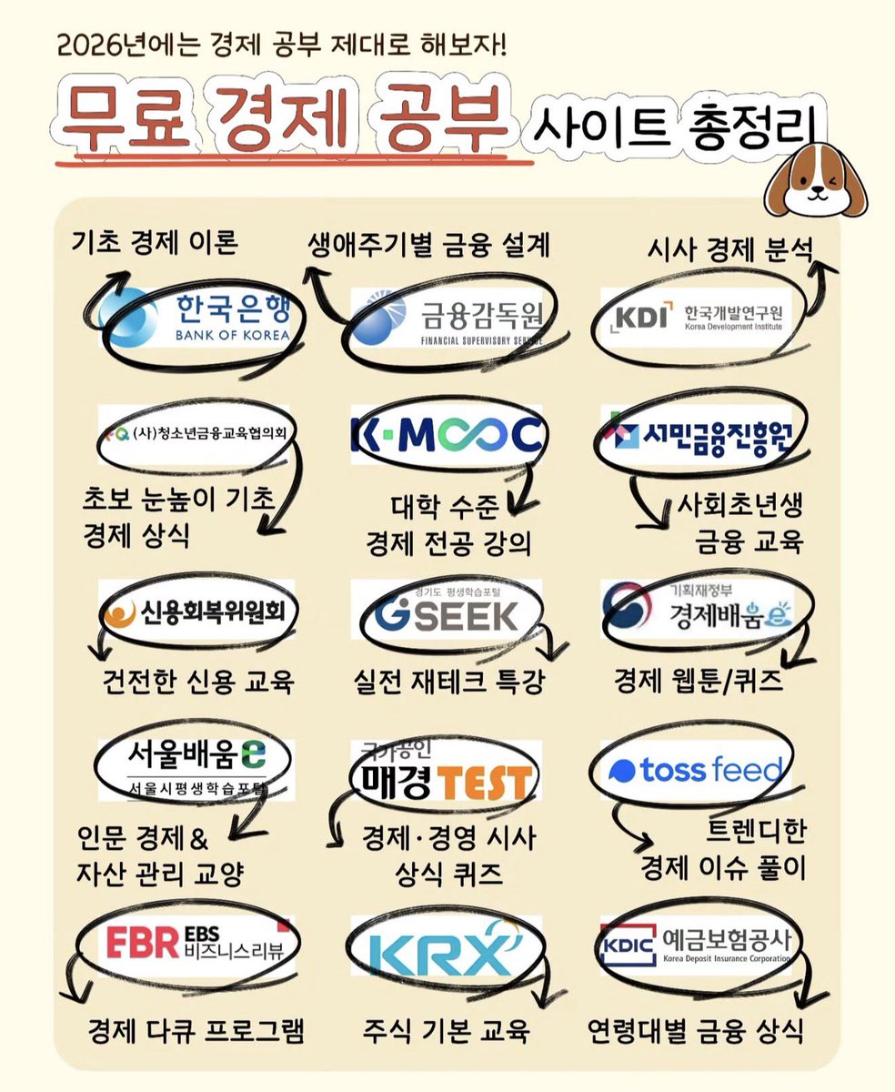 킴스 tweet media