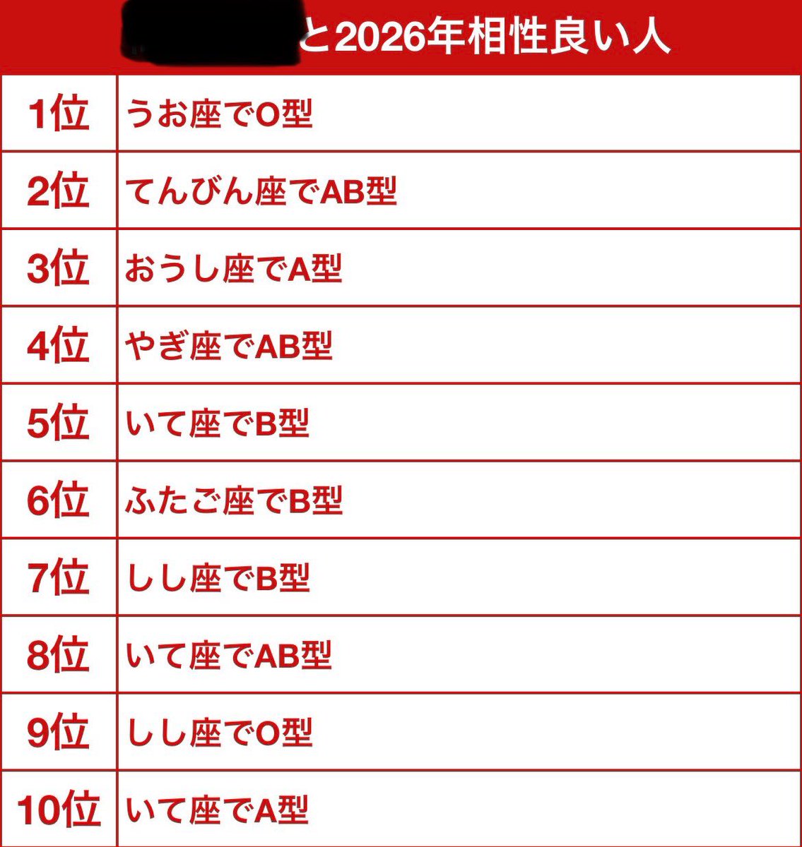 ko4361850462's tweet photo. あげ直し(；´ω｀)

せっかくいいね貰えたけど…( ﾉД`) https://t.co/qdrJqYexzc