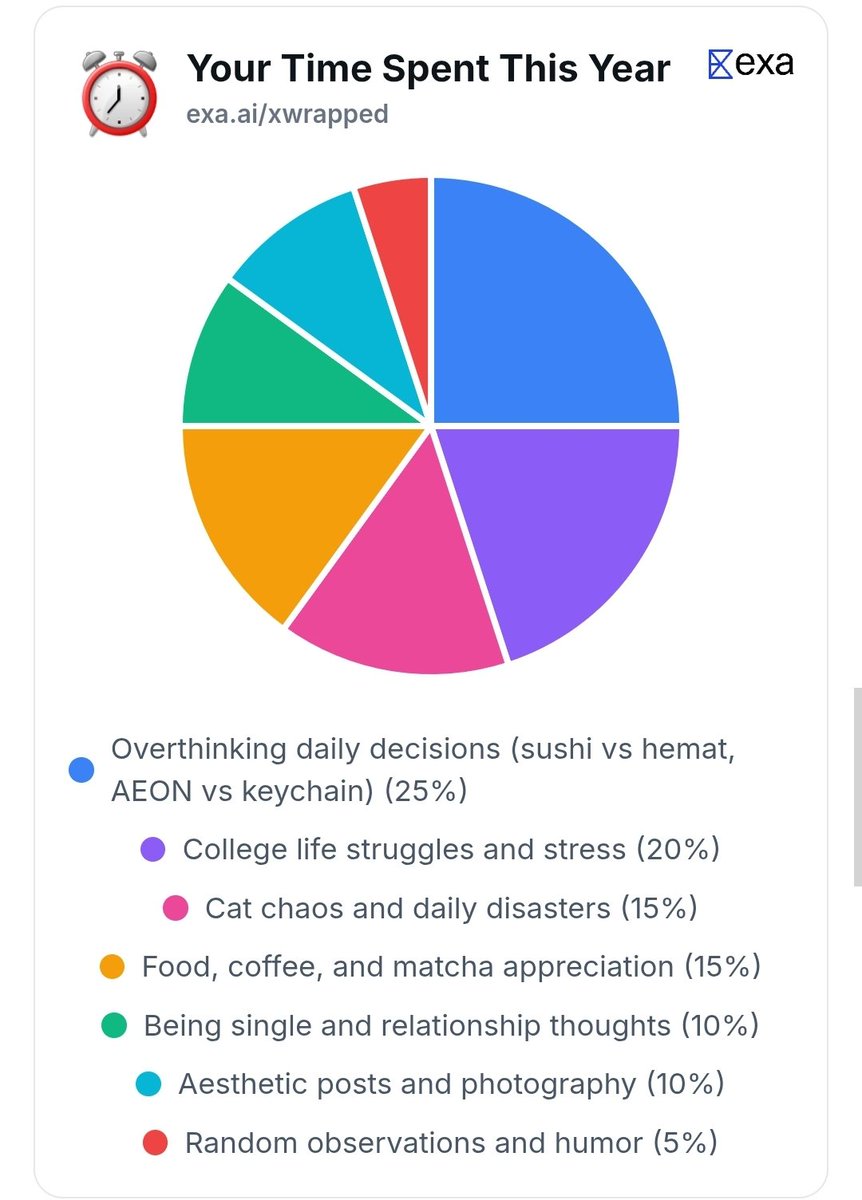 3___3x's tweet image. Gini doang mah kagak ngaruh apa-apa ke gw.