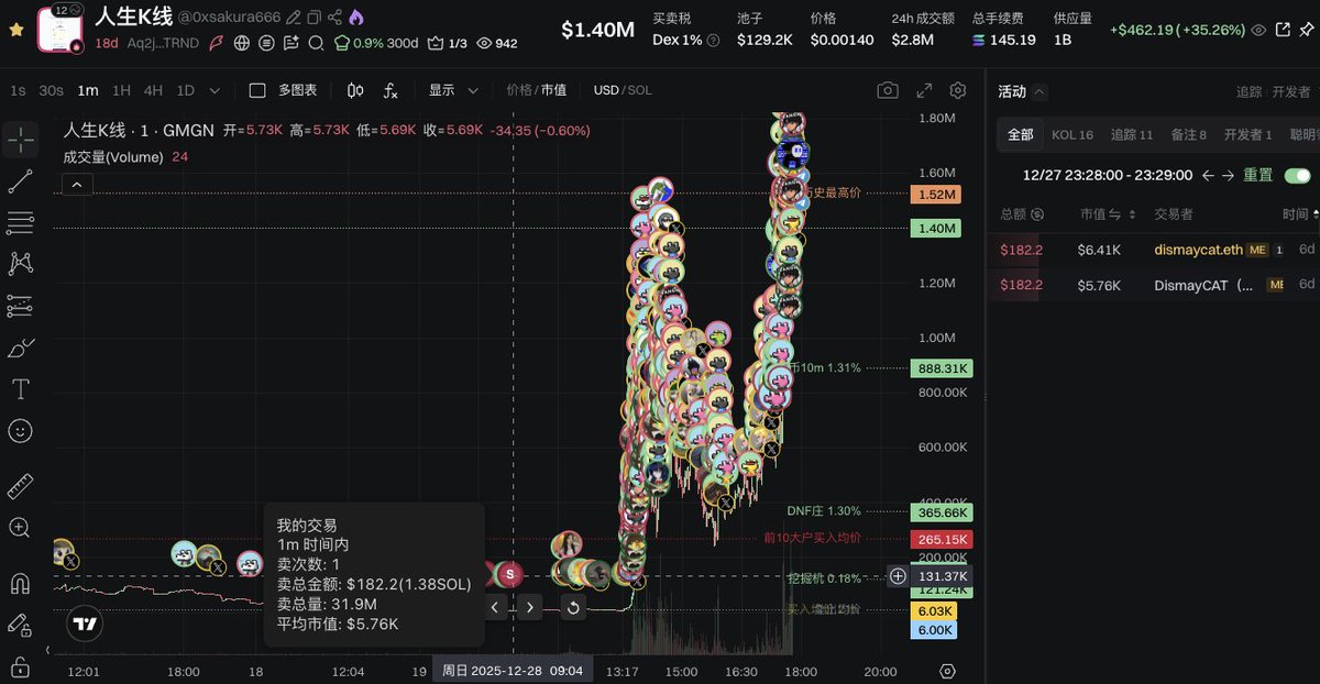 DismayCAT（沮丧猫meme版） tweet media