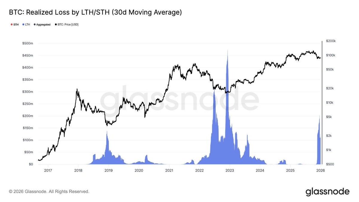 🥔CRIPTOVALUTE : "Mercato Criptovalutario: Flussi in Rallentamento e Prezzi Compatti"