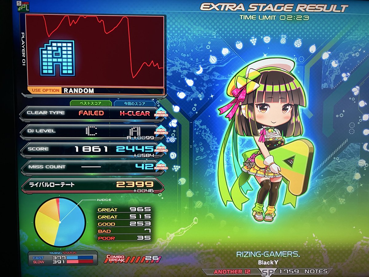 ゲーパニのテーマ曲解禁

苦手譜面だったけど何とかハードついた

RIZING-GAMERS. ⬜️