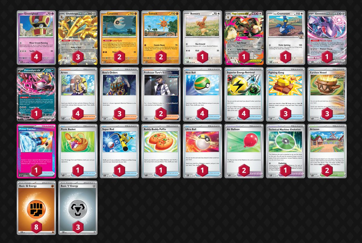 What a late night but a T16 (13th/459) in the books!

List me and <a href="/amcharles0/">Austin Charles 🔜 Campinas 🌤️</a> cooked up feels insane and treated me well until cut.

Thanks <a href="/Senor_Doom/">Zach Roy 🔜 WORLDS?</a> for hosting it! Grats to <a href="/Jnellleee/">Jordan Nelle</a> for T16 with me! Nebraska showing up strong!