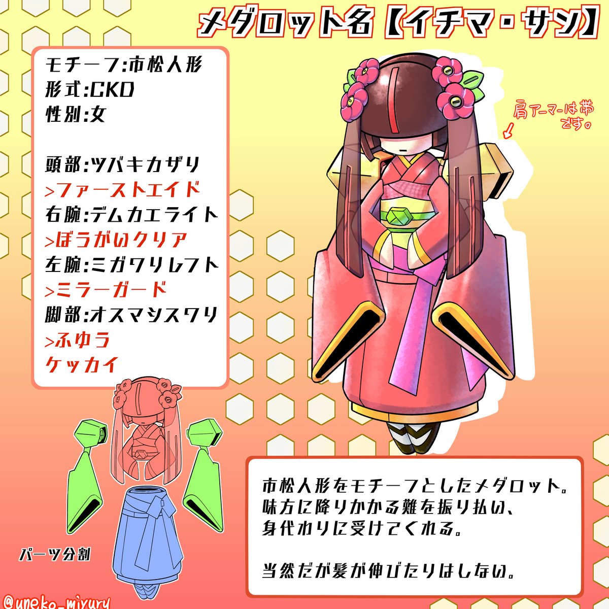 昔のオリメダコンに出した子を再掲するよ〜
市松人形型です。
#オリメダS 