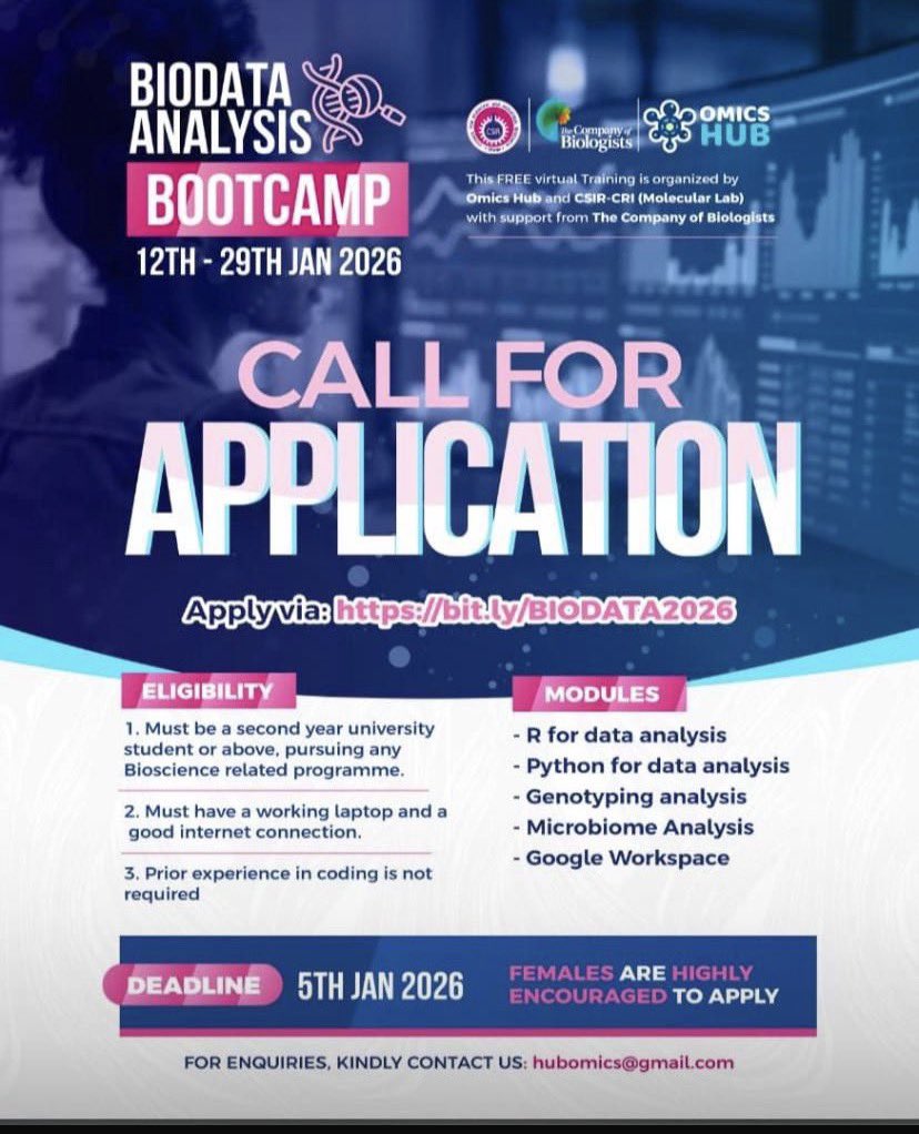 Biotechnology Society of Tanzania tweet media