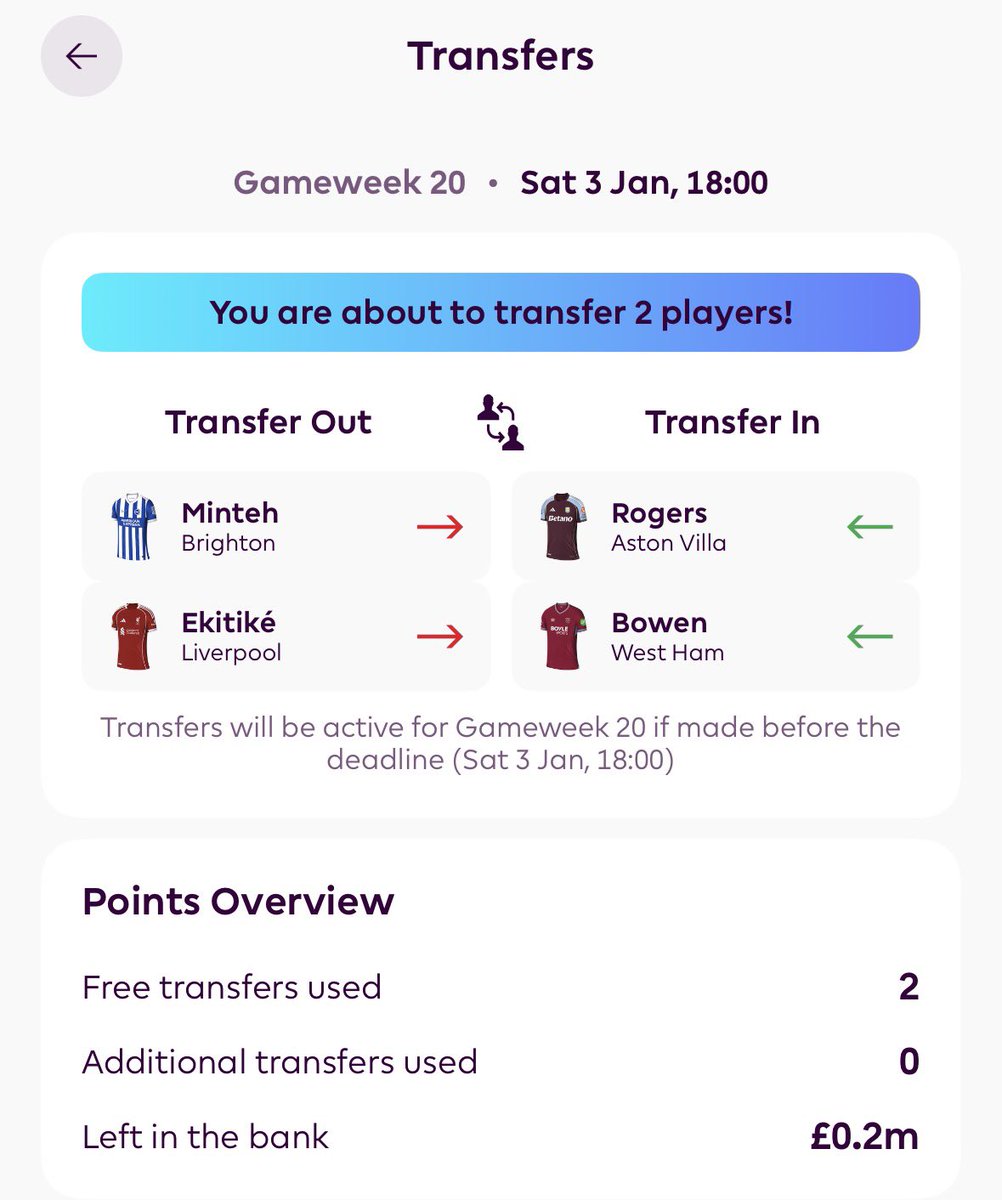 🔒Final Squad for #GW20 :

Minteh, Ekitike
🔁
Rogers, Bowen

©️ Haaland

🏦 0.2 M 🌏 84 K 📈 1166 pts 

#FPL #FPLCommunity #FPLIndonesia #FPLGakLanding