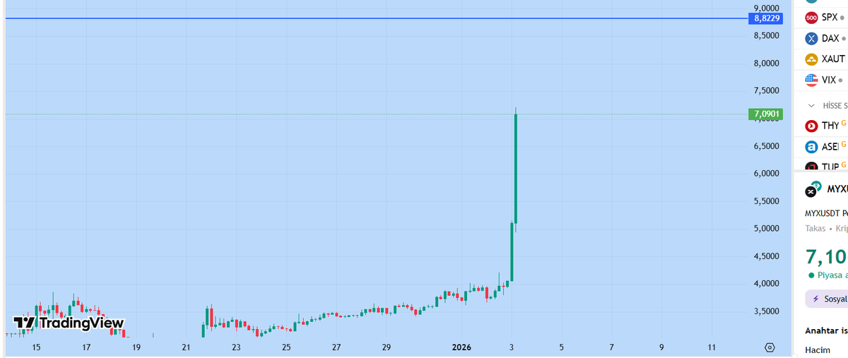 x.com/0xMubi/status/…