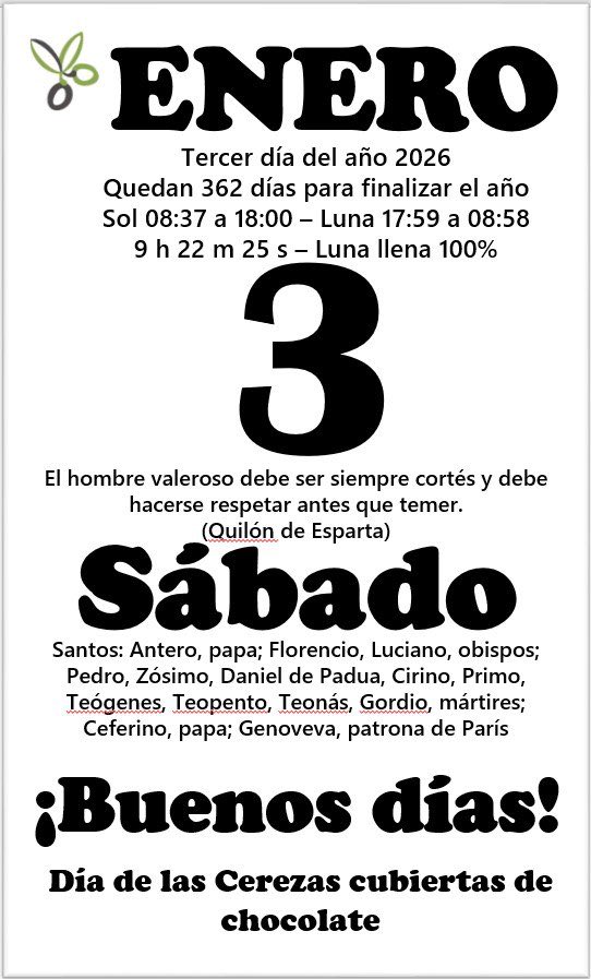 ¡Teopento, termina los deberes!