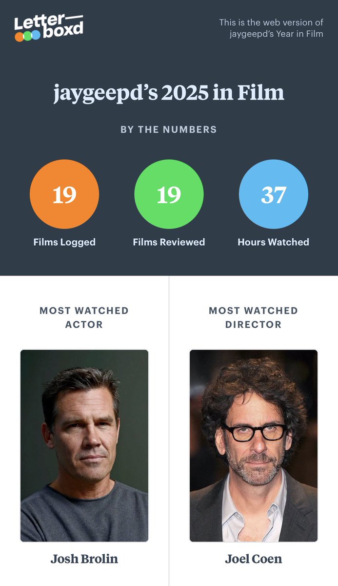 Jaygeepd tweet media