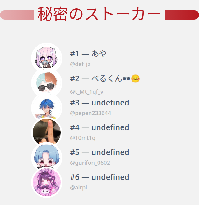 わん吉　 わん吉さんのプロフィールページ