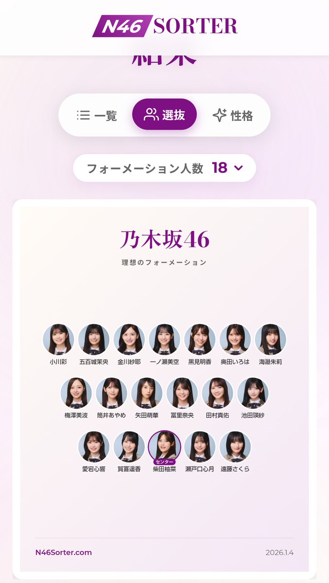 FFさんがたくさんやっているみたいなので私もやってみました☺️ だ