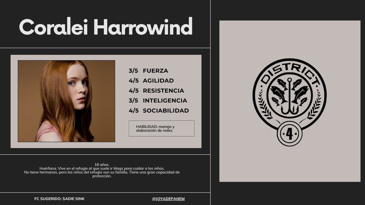 JOYADEPANEM's tweet image. Tributo femenino del Distrito 4 
Coralei Harrowind (Sadie Sink)