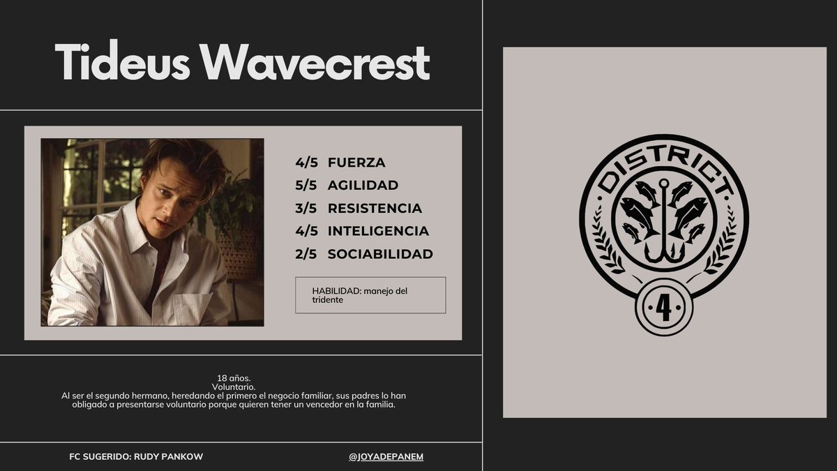 JOYADEPANEM's tweet image. Tributo masculino del Distrito 4 
Tideus Wavecrest (Rudy Pankow)