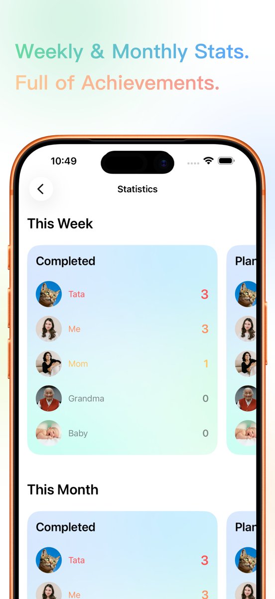 jun7ingx's tweet photo. Introducing Echo: Todo For Love.  A great todo &amp; reminder app for your daily planning. In Echo, every todo becomes warm and meaningful with a custom avatar. Just start recording your days. 👏 
#iOSDev #iOS #SwiftUI #AppOfTheDay #NewApp #Productivity #BuildInPublic #ASO #AppDev https://t.co/eQDR5mAvgh