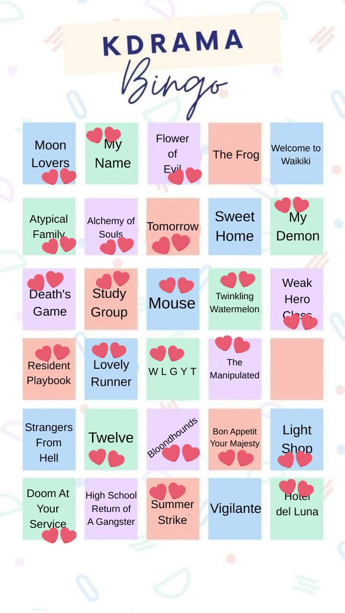 Nasılım ama😝 Vigilante seni de izlicem bekle benii